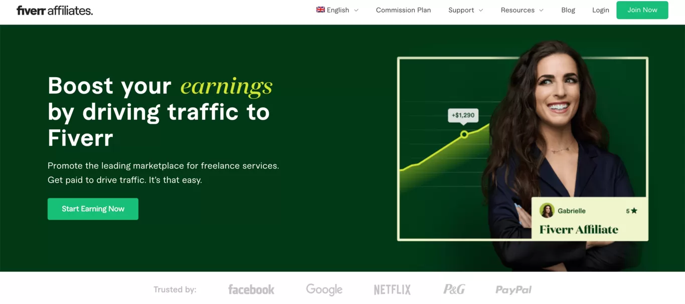 Top affiliate programma's Fiverr