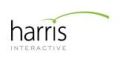 Contact Harris Poll Online Affiliate Department - Affiliate Manager