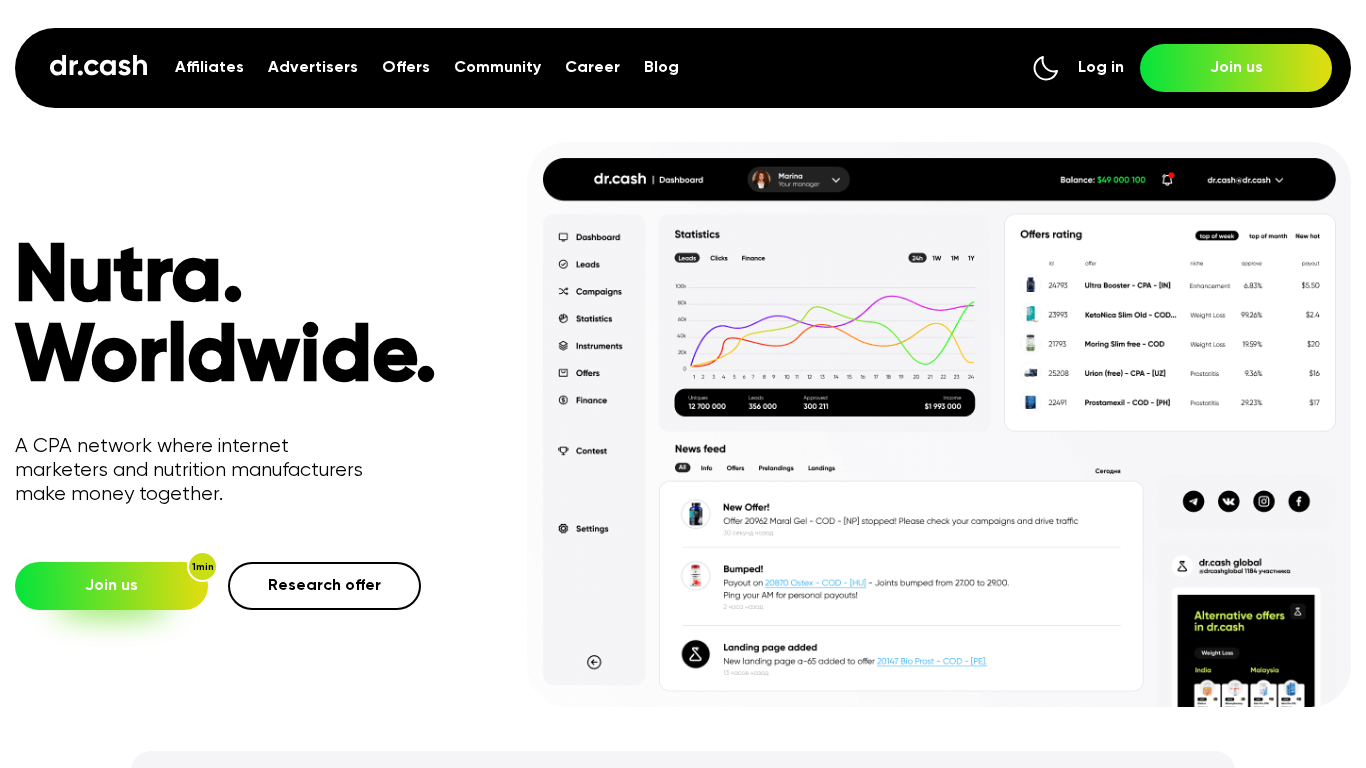 Dr.cash Affiliate Programma