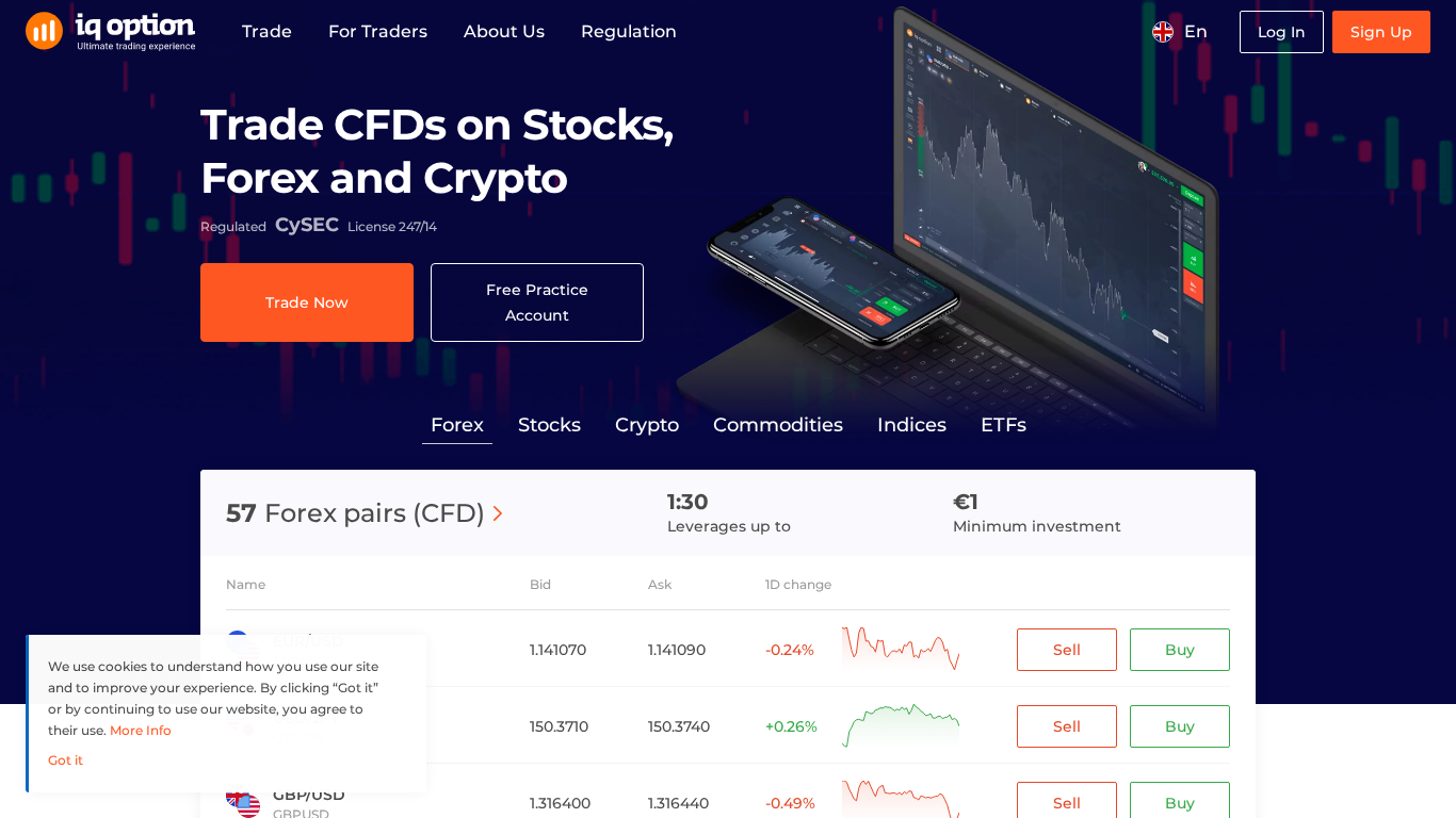 IQ Option Affiliate Programma