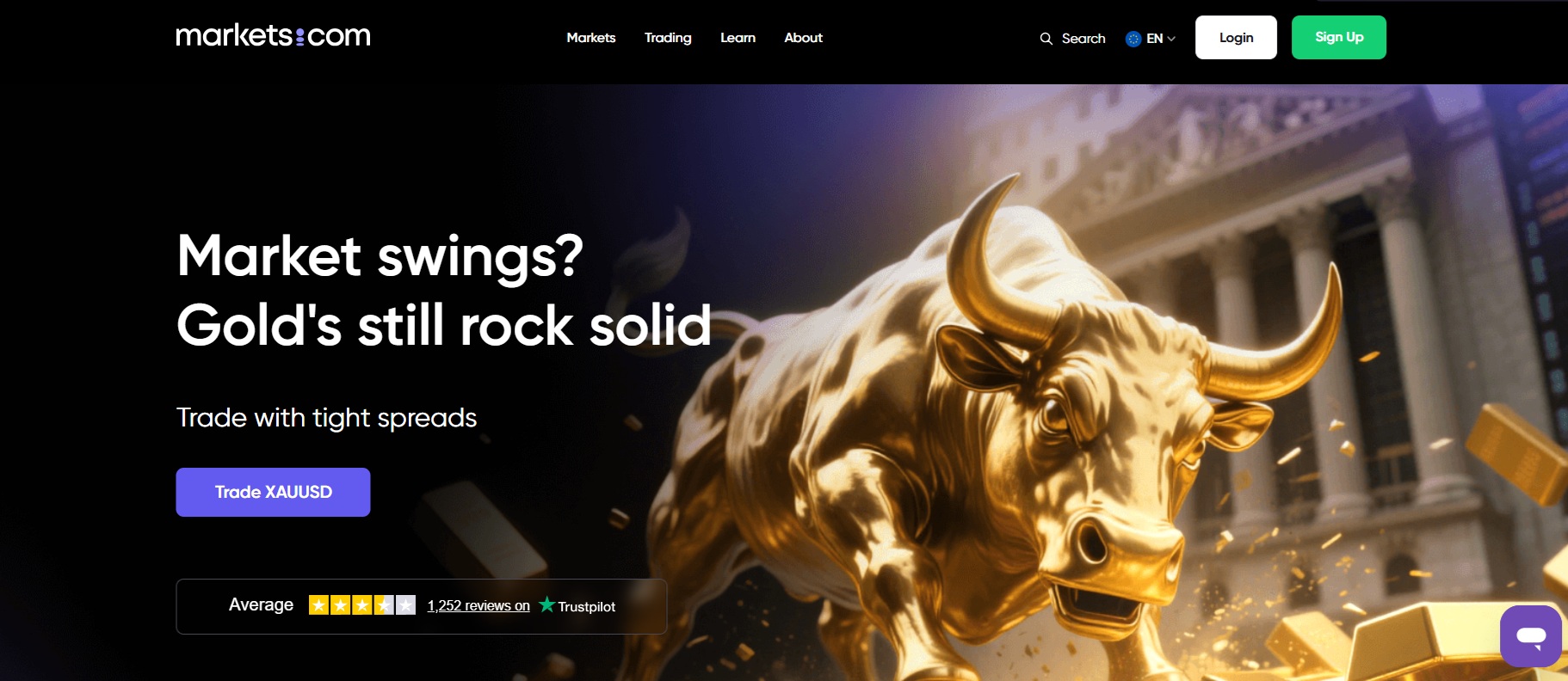 markets.com Affiliate Programma