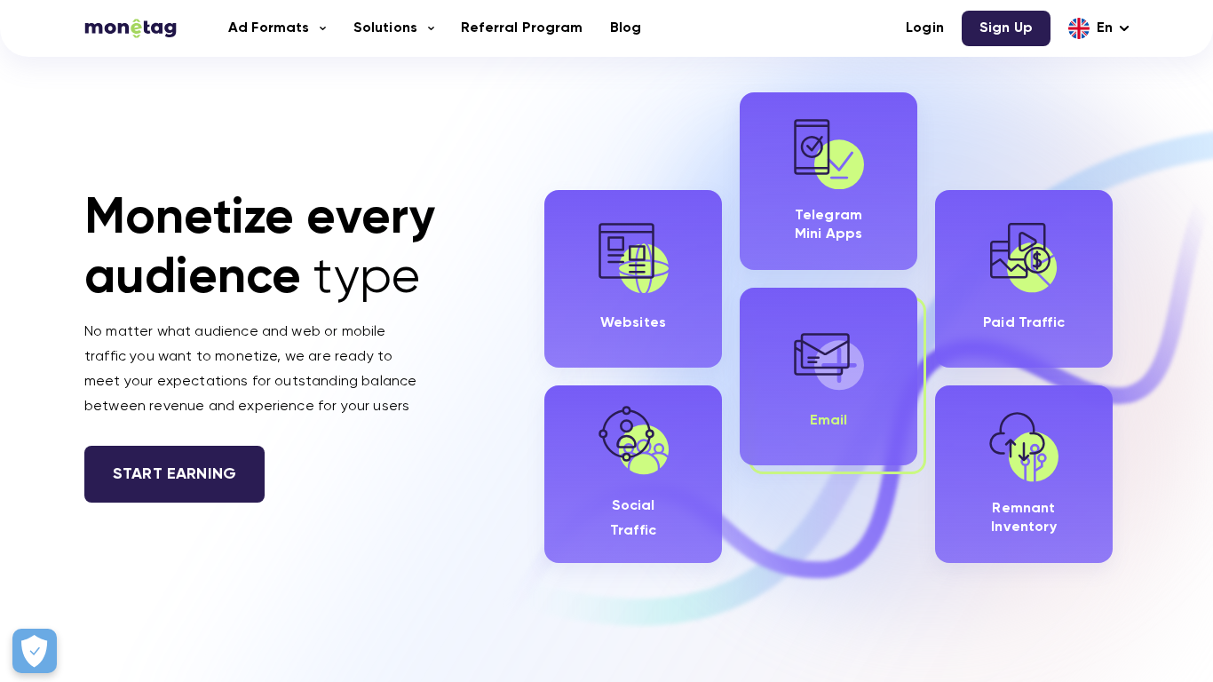 Monetag Affiliate Programma