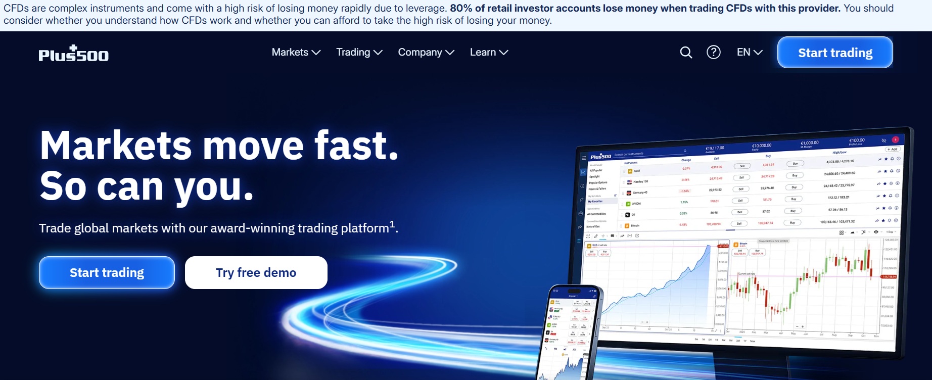 Plus500 Affiliate Programma