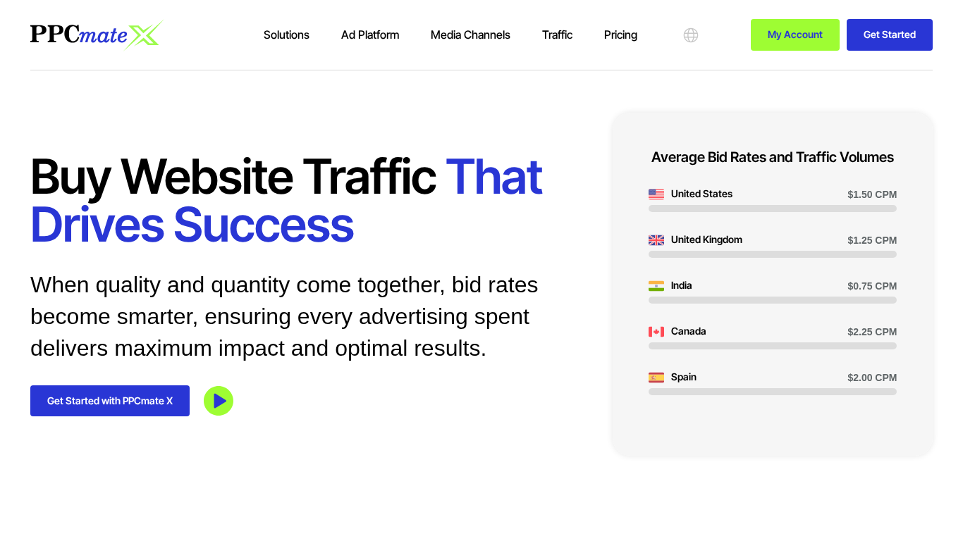 PPCmate Affiliate Programma