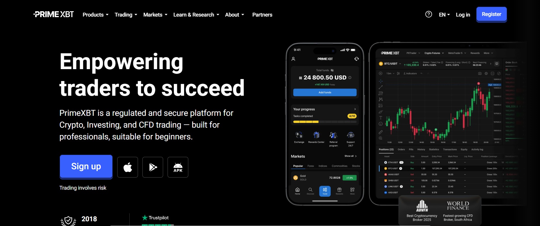 PrimeXBT Affiliate Programma