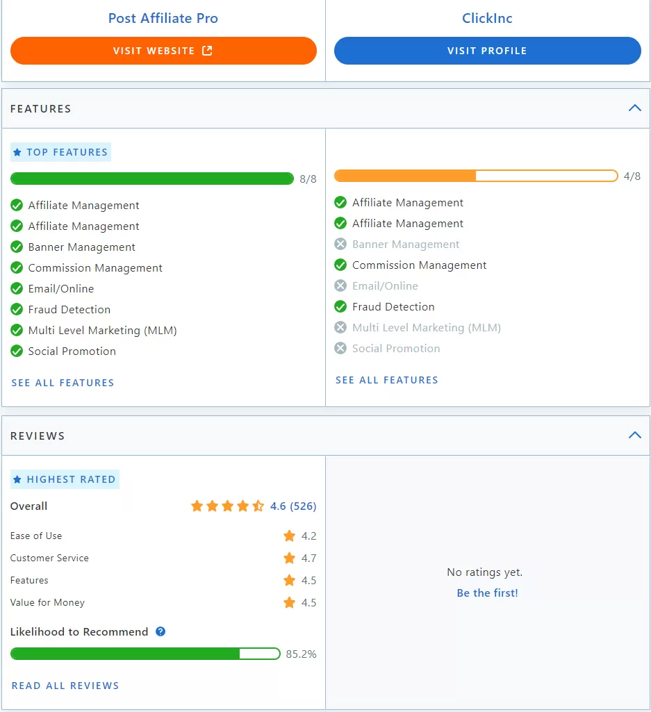 Post Affiliate Pro vs ClickInc vergelijking van functies.