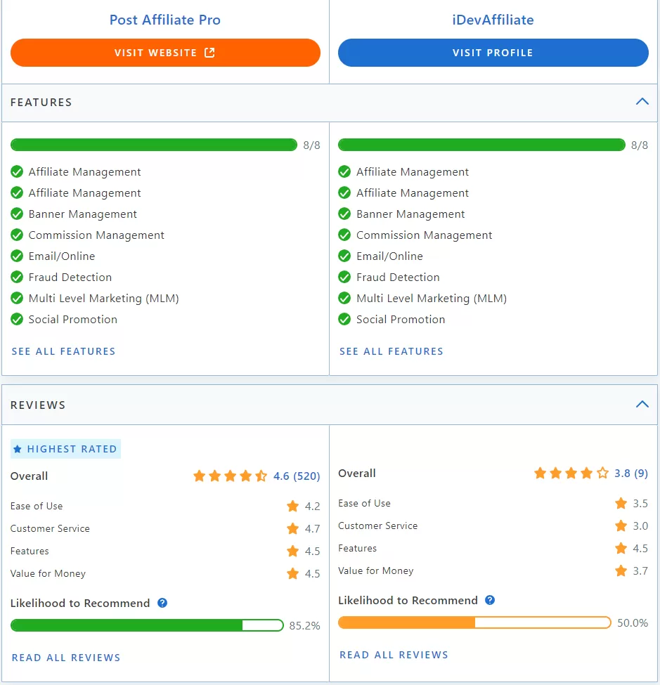 Post Affiliate Pro vs iDevAffiliate vergelijking van functies.