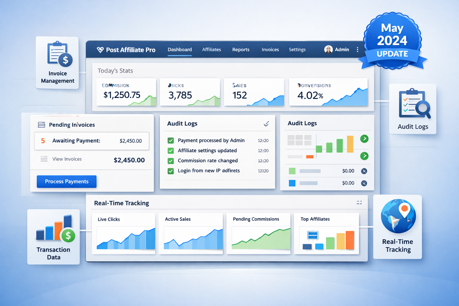 Post Affiliate Pro mei 2024 update: Compleet overzicht van nieuwe functies