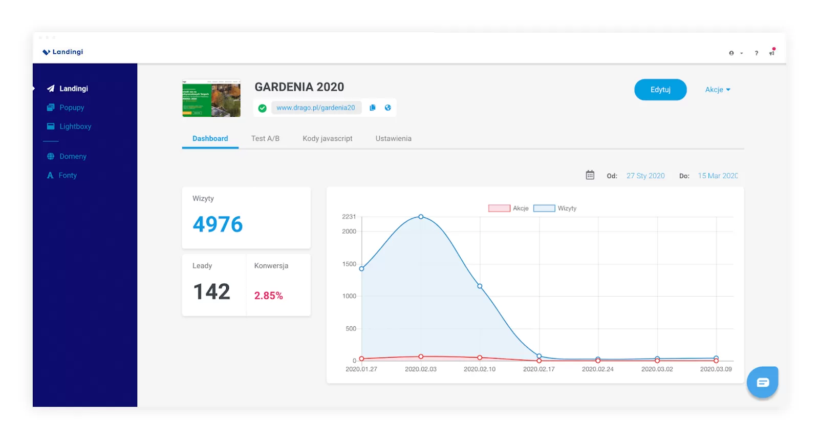 9 affiliate marketing tools that’ll help you run your affiliate program