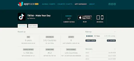 Promoot je affiliate links met deze niet-standaard methoden