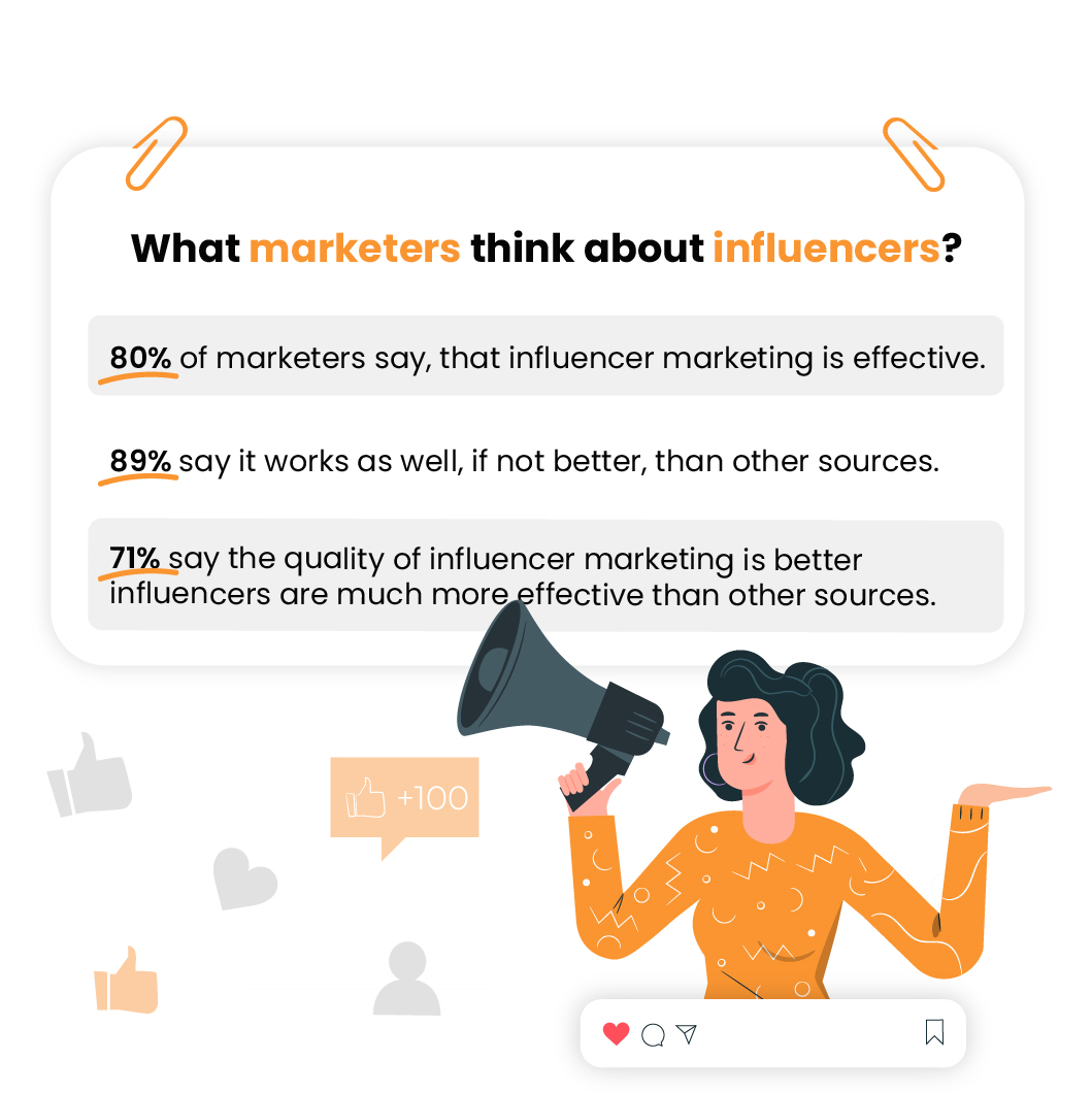 Wat marketeers denken over influencers