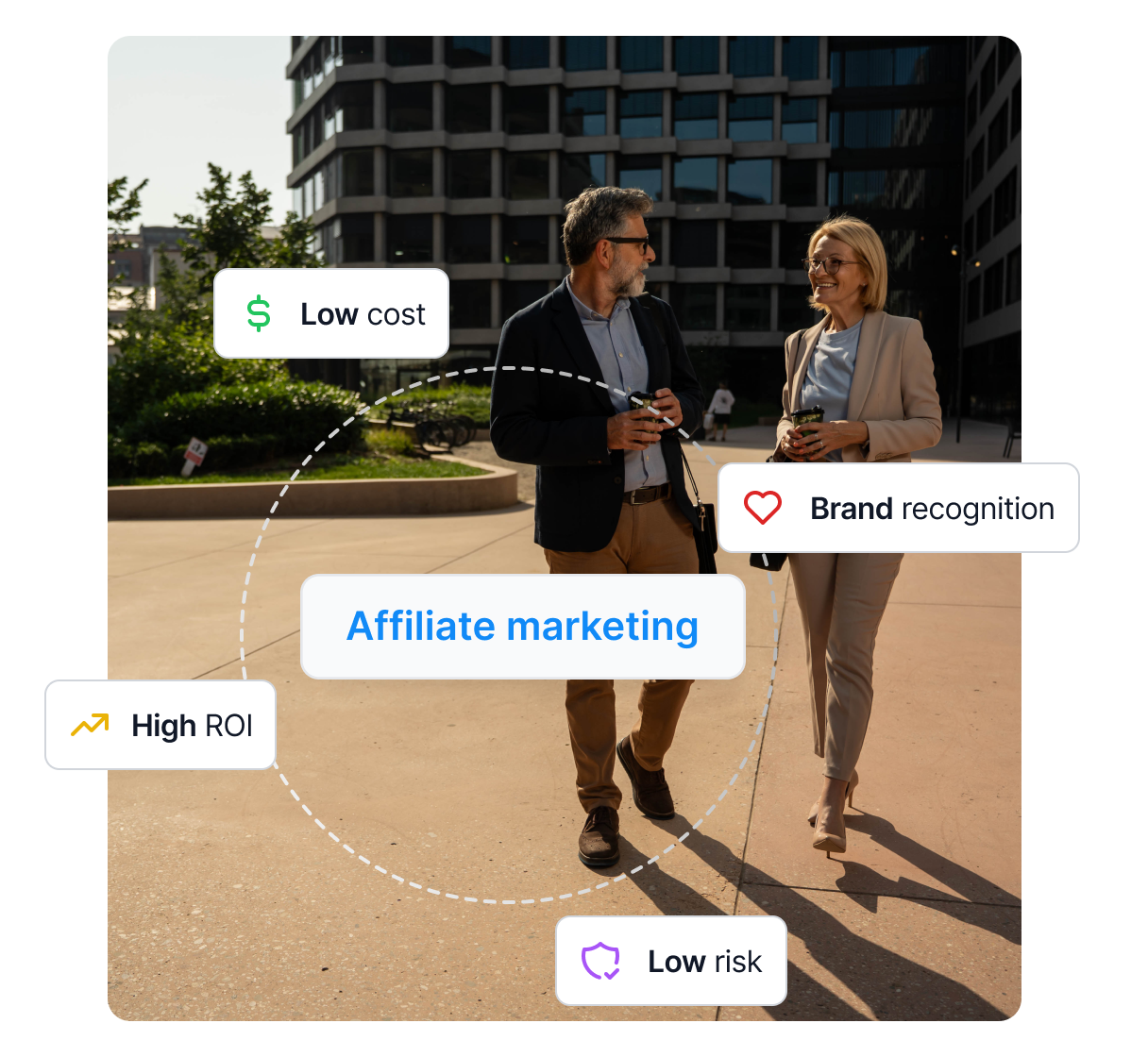 Een diagram dat laat zien hoe affiliate netwerken werken, waarbij verschillende affiliate managers met verschillende handelaren worden verbonden.