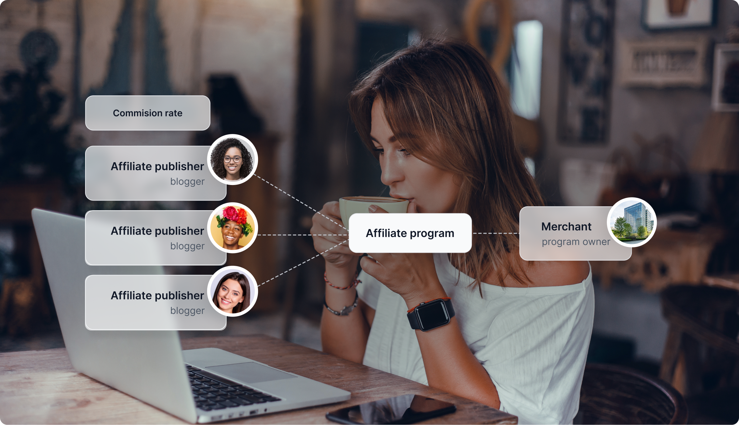 Overzicht van FlowHunt functies