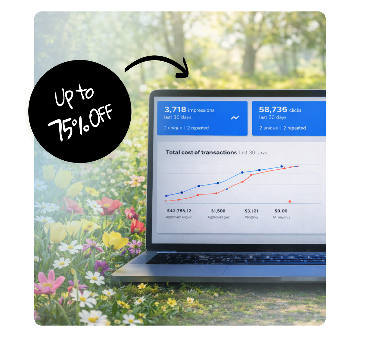 Lente promotie hero afbeelding met 75% korting op affiliate program software aanbod