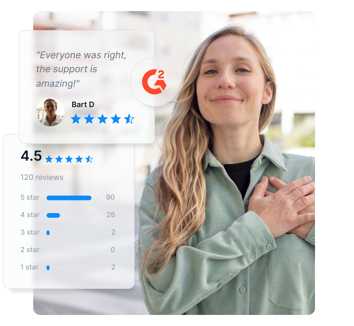 Post Affiliate Pro wordt vertrouwd door meer dan 30.000 bedrijven wereldwijd