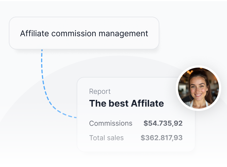 Dashboard voor geautomatiseerde prestatiebeloningen met commissiegroepen en bonustriggers
