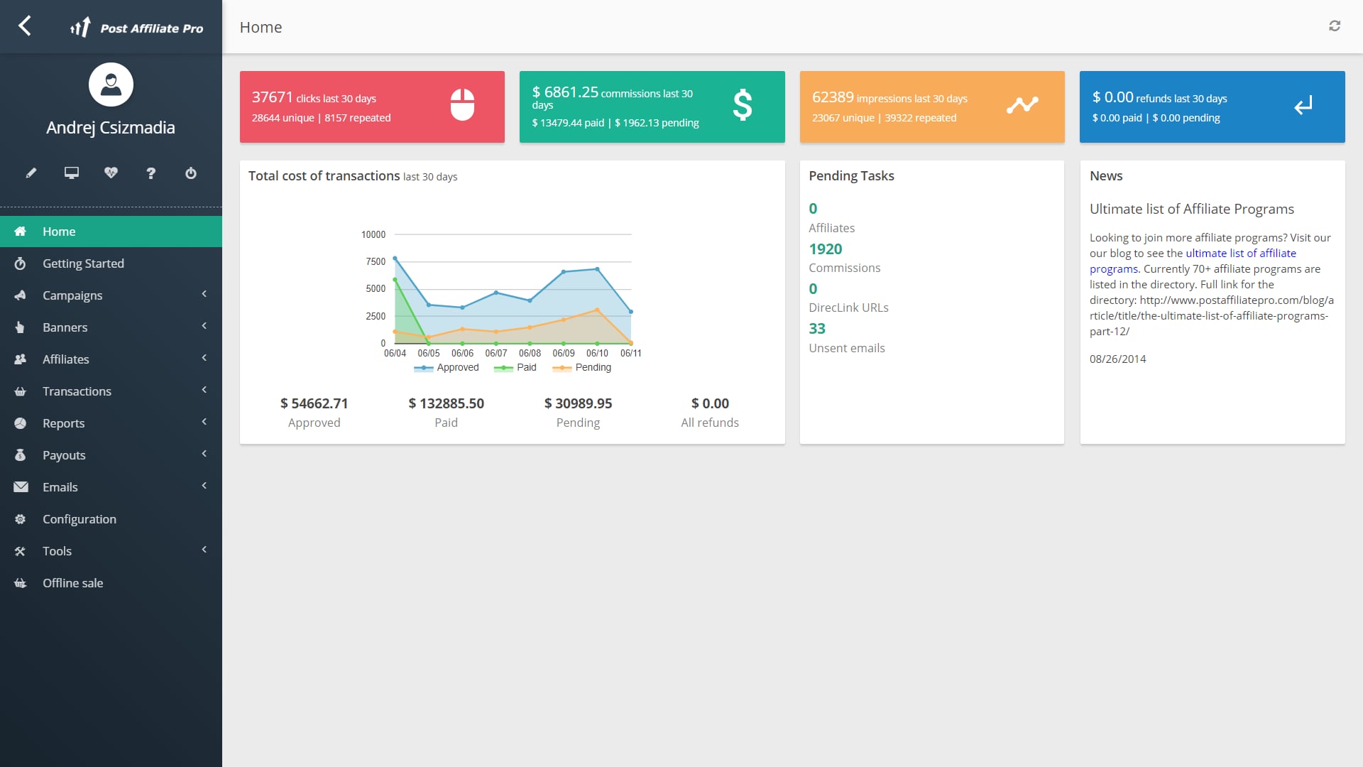 Een afbeelding die een e-shop lay-out illustreert.