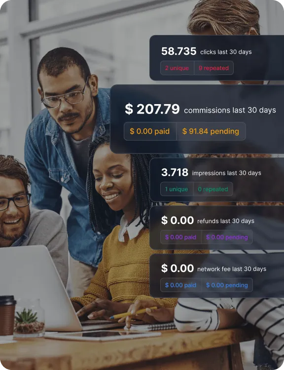 Een dashboard-overlay met volledige programmacontrole, waaronder partnerprestaties, campagnerapporten, fraudepreventie, commissiebeheer en affiliate-activiteit.