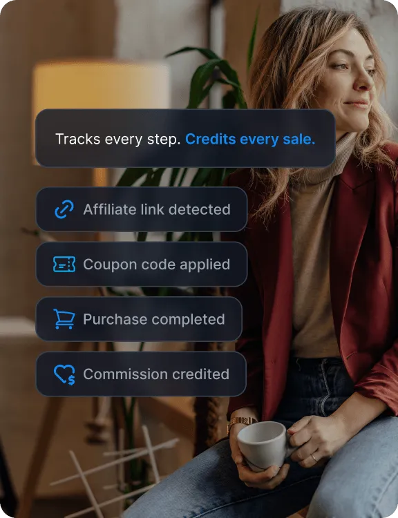 Een overlay van affiliate trackingsoftware met een geïnstalleerde trackingcode, meting van affiliate prestaties en campagne-inzichten.