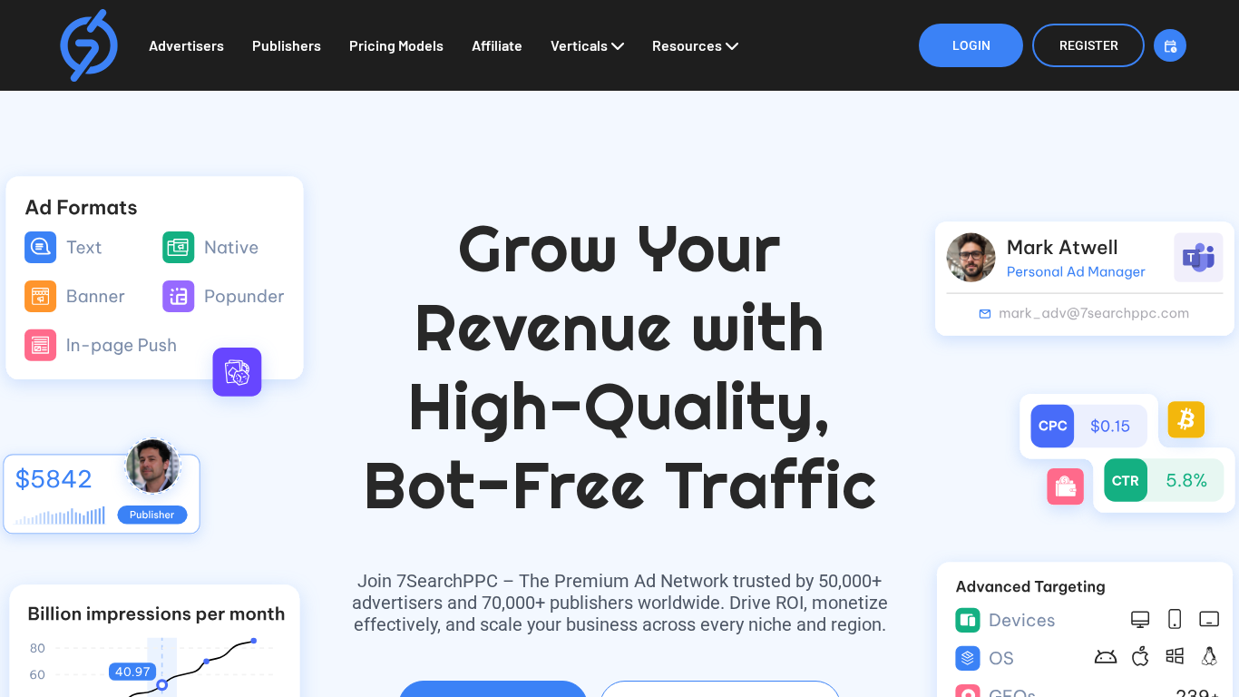 7Search PPC Affiliate Programma