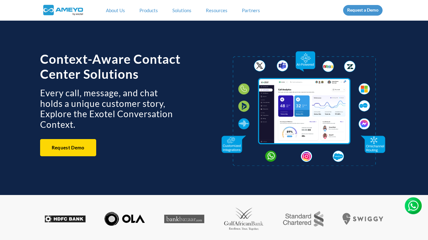 AMEYO P³ Affiliate Programma