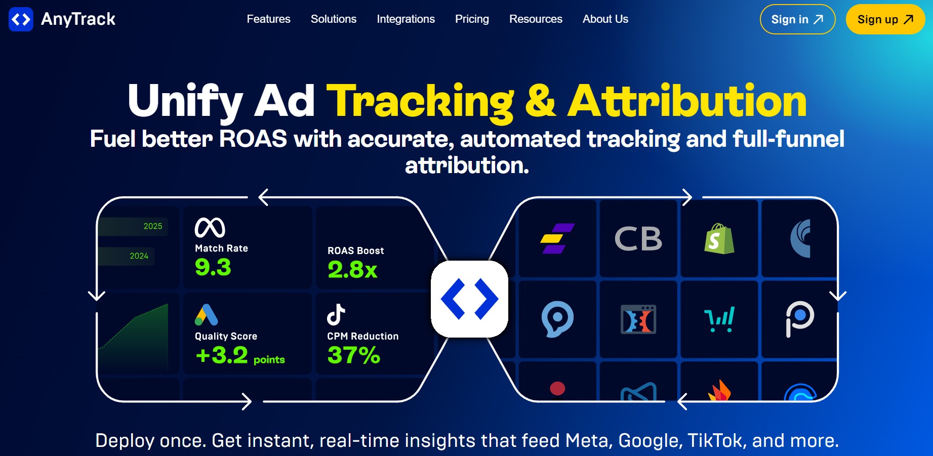 AnyTrack Affiliate Programma