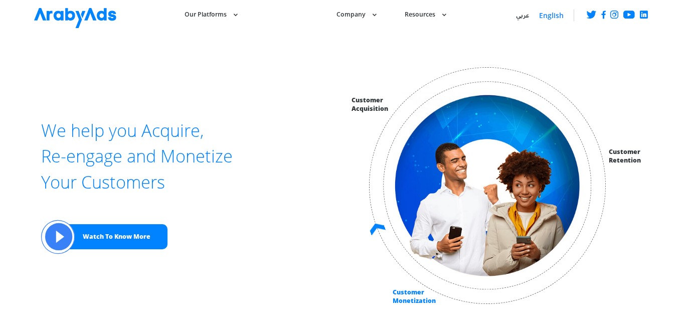 ArabyAds Affiliate Programma