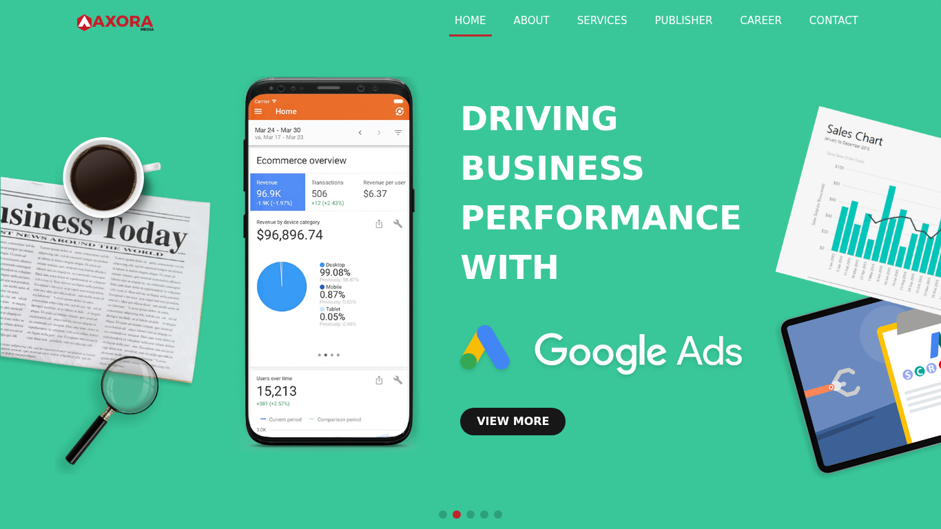 Axora Media Affiliate Programma