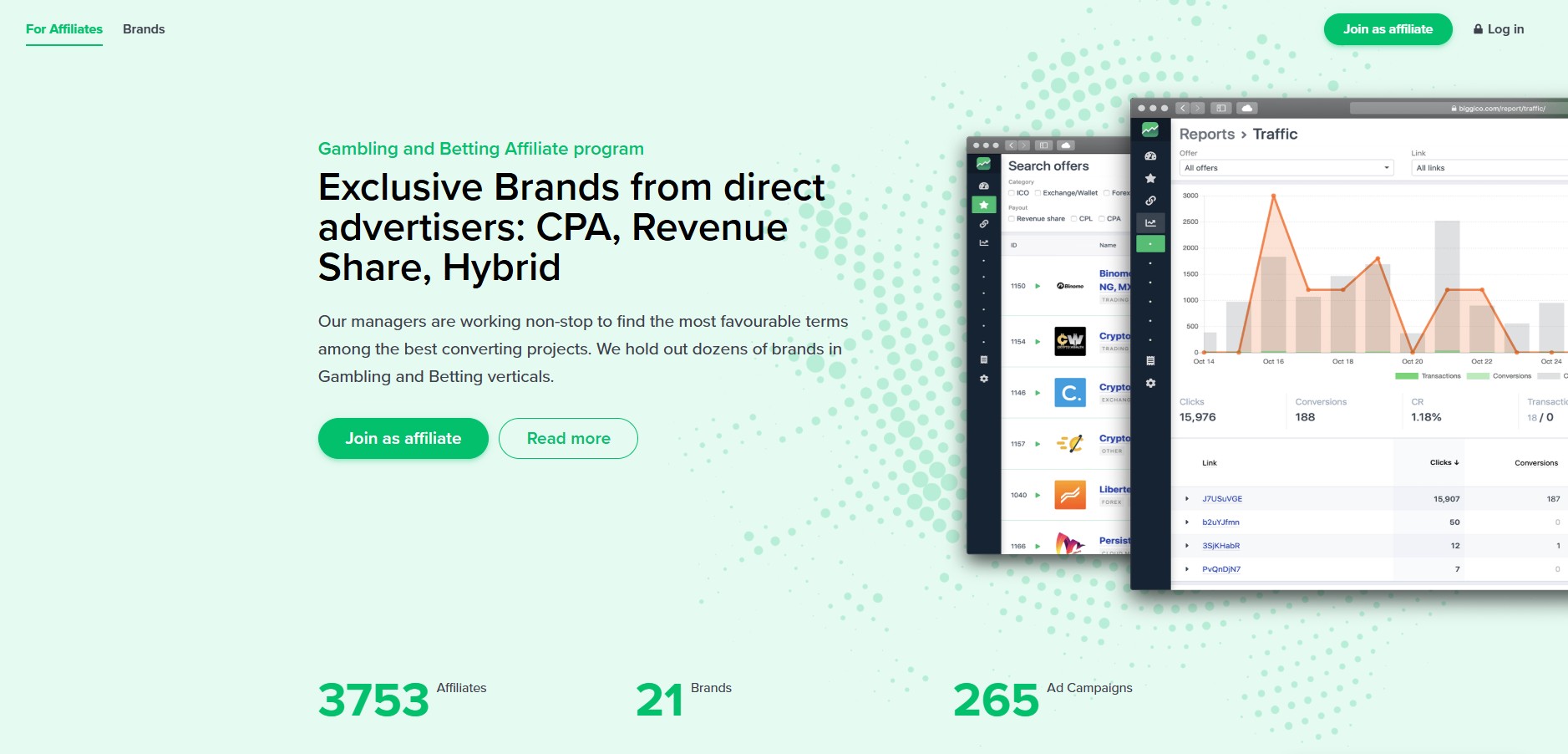 Biggico Affiliate Programma