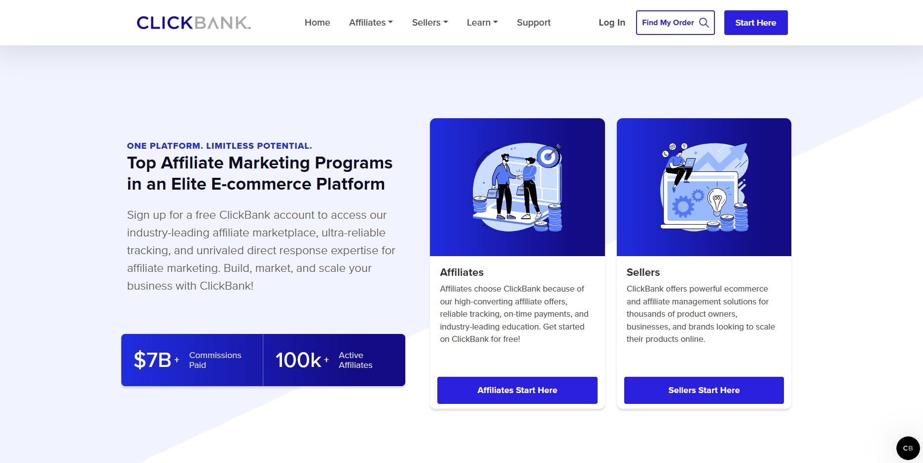 ClickBank Affiliate Programma