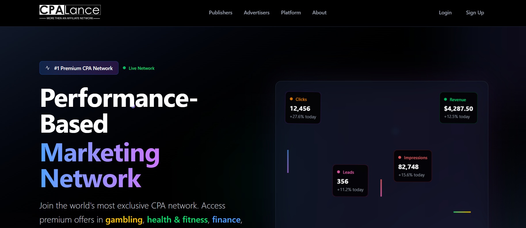 CPALance Affiliate Programma