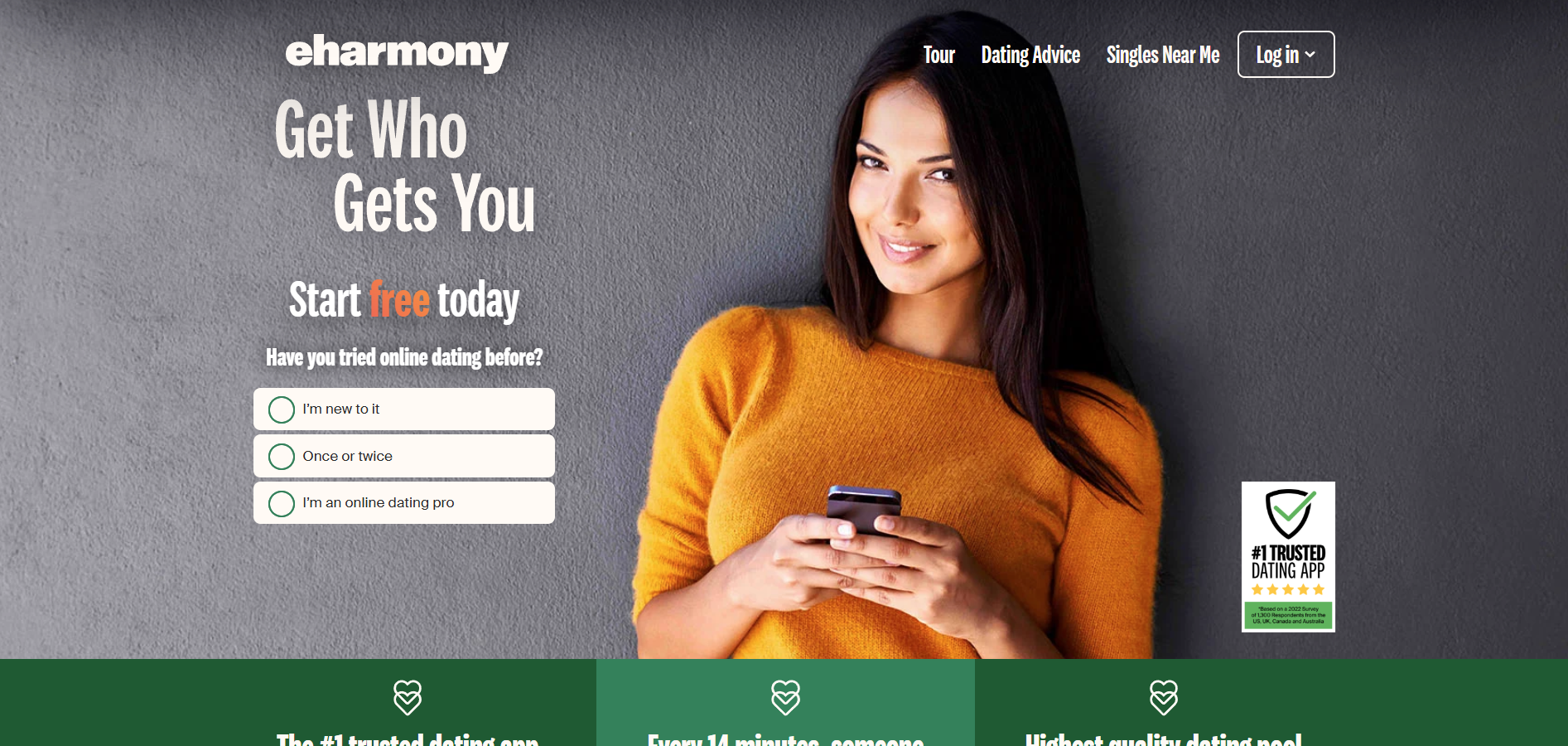 eharmony.com Affiliate Programma