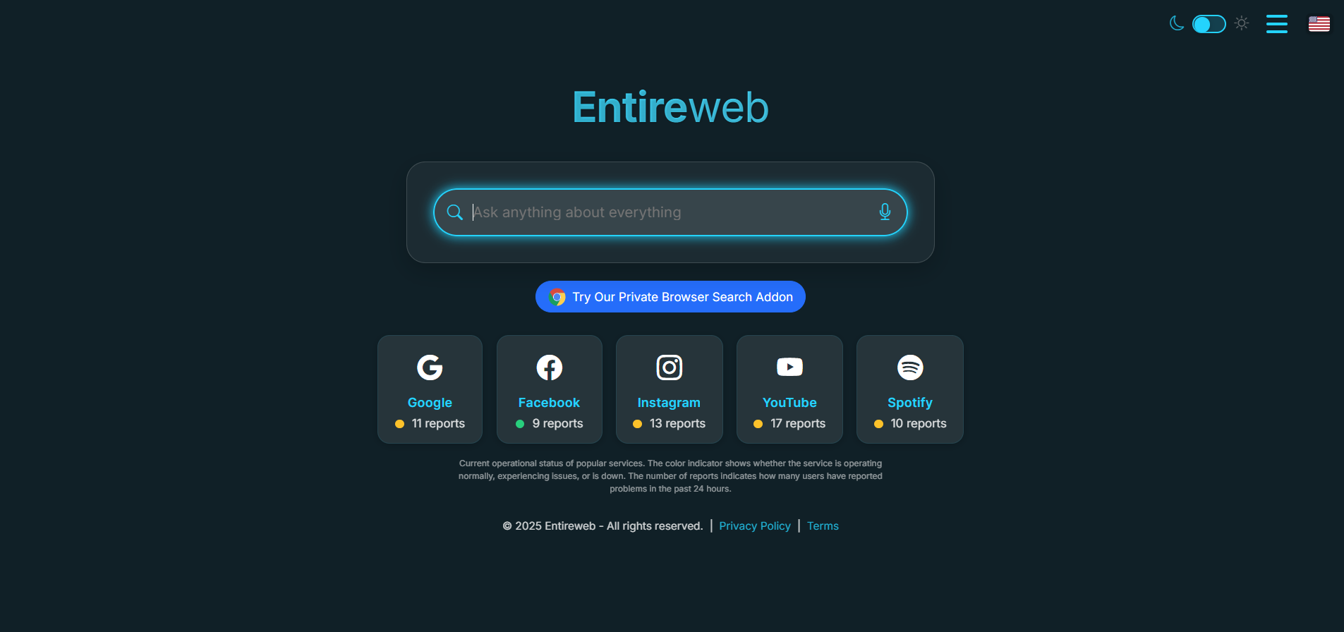 Entireweb Affiliate Programma