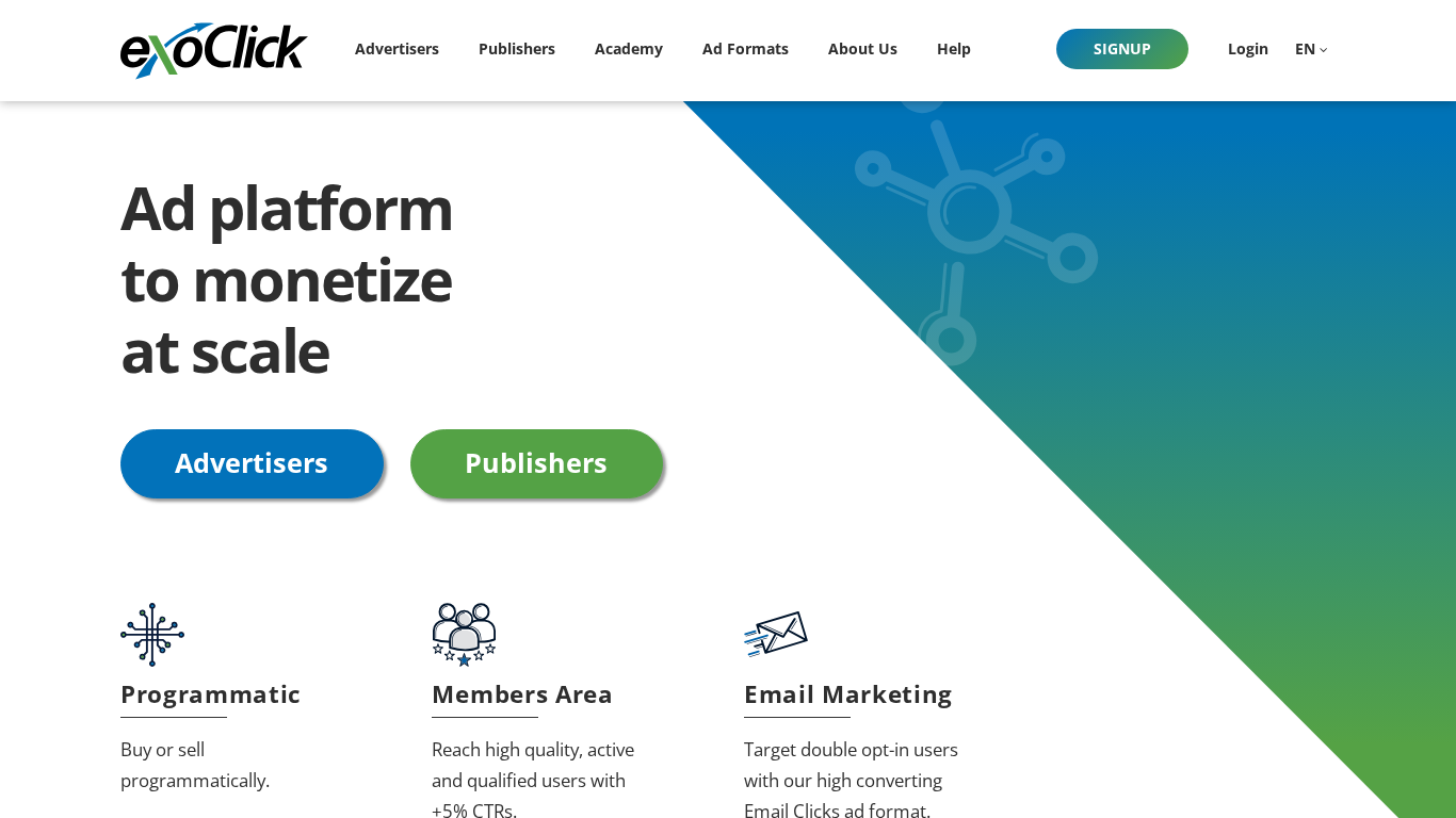 ExoClick Affiliate Programma