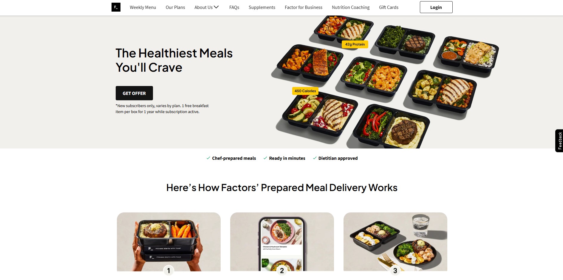 Factor Meals Affiliate Programma
