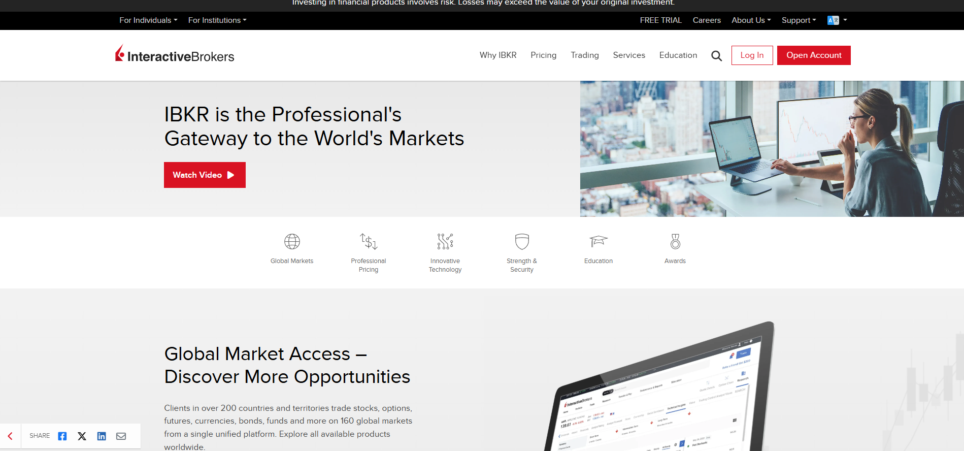 Interactive Brokers Affiliate Programma