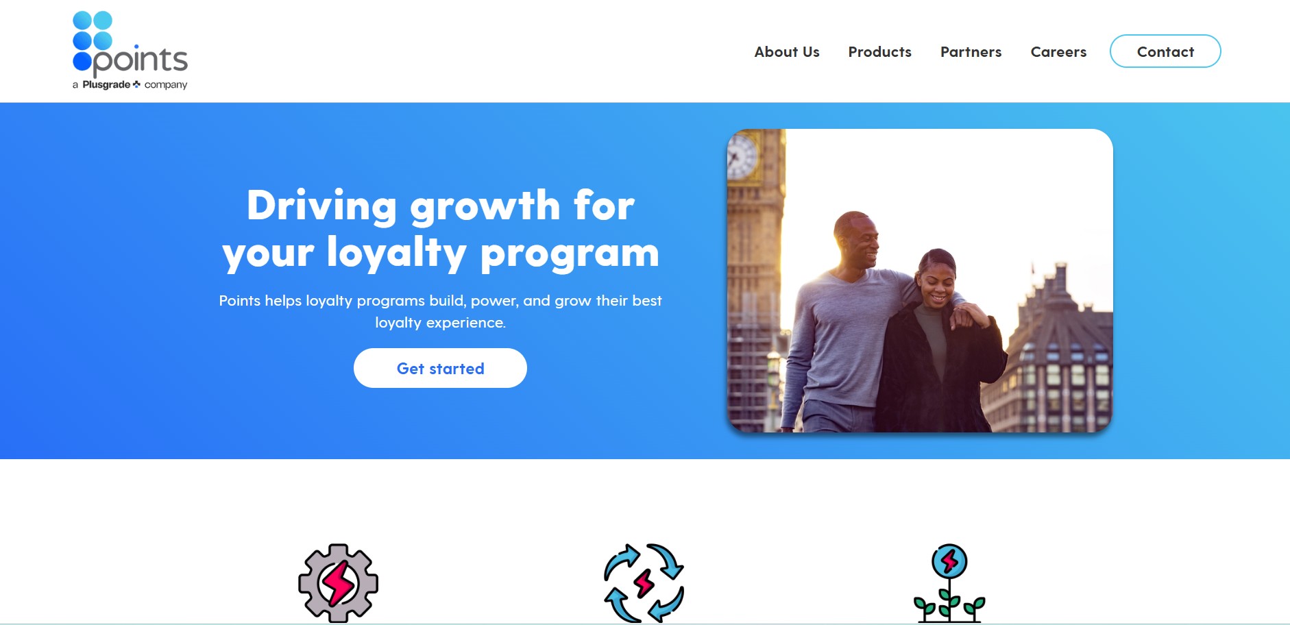 Points.com Affiliate Programma