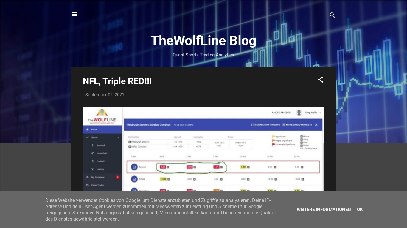 TheWolfLine Affiliate Programma