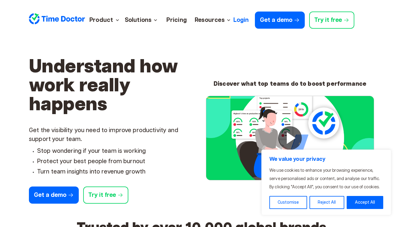 Time Doctor Affiliate Programma