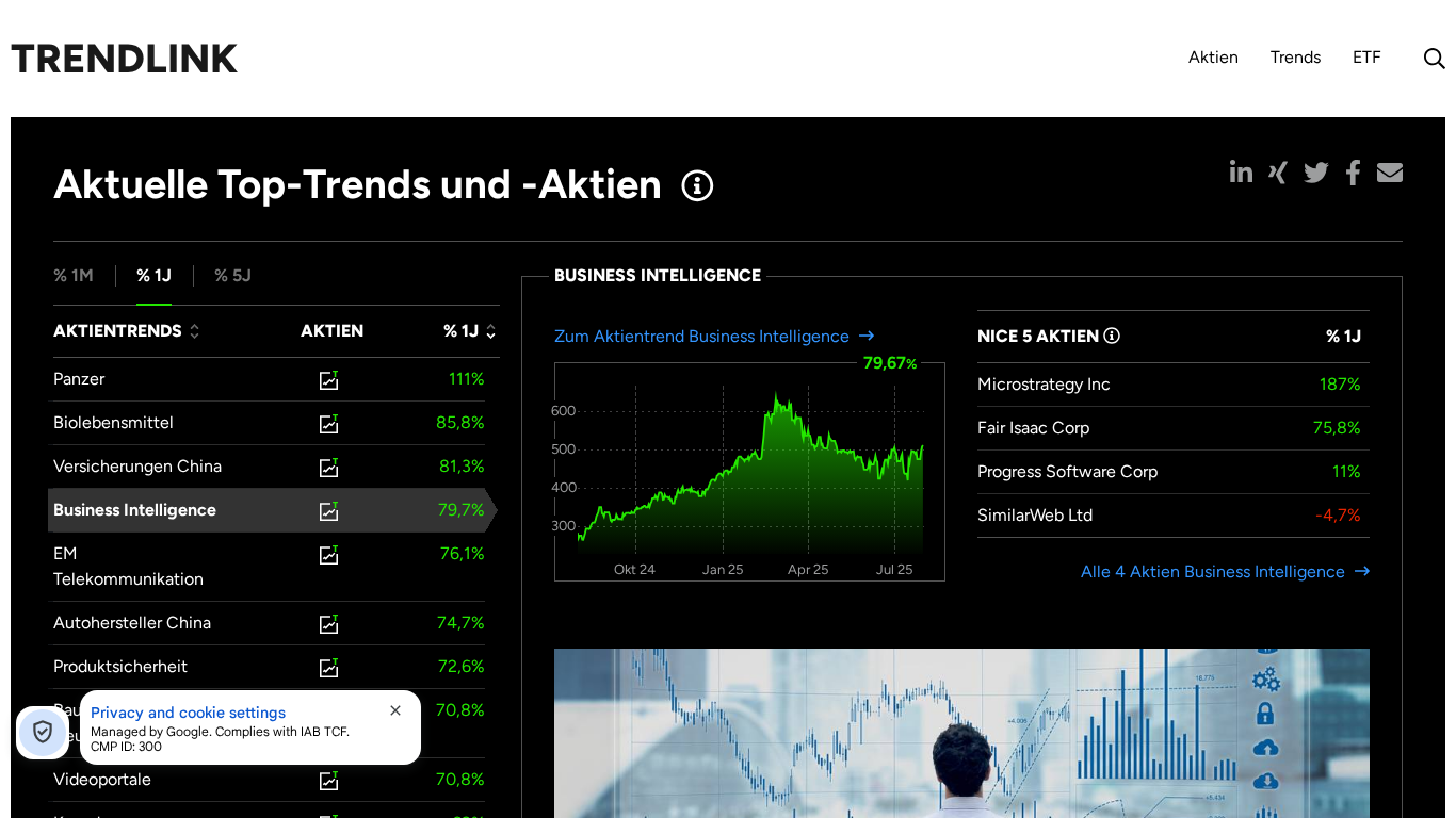 Trendlink Affiliate Programma