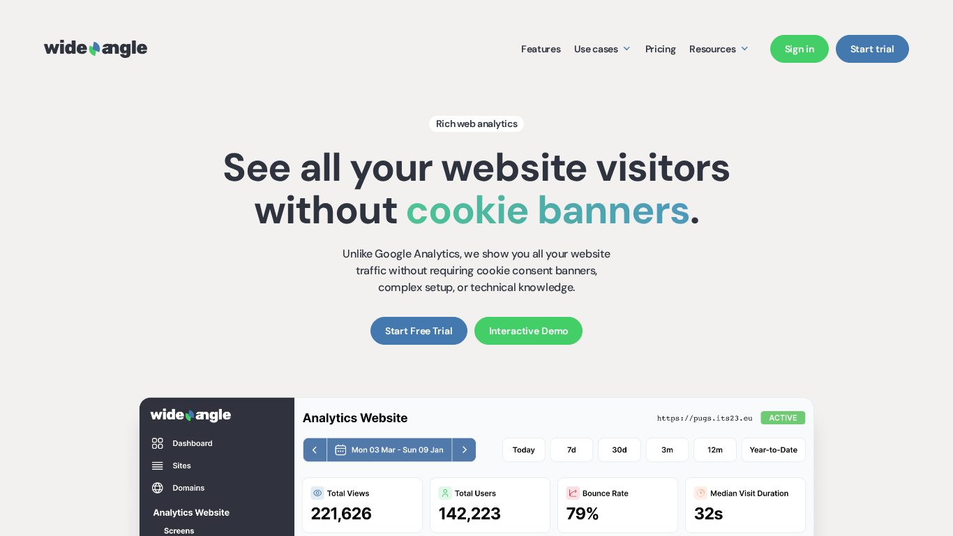 Wide Angle Analytics Affiliate Programma