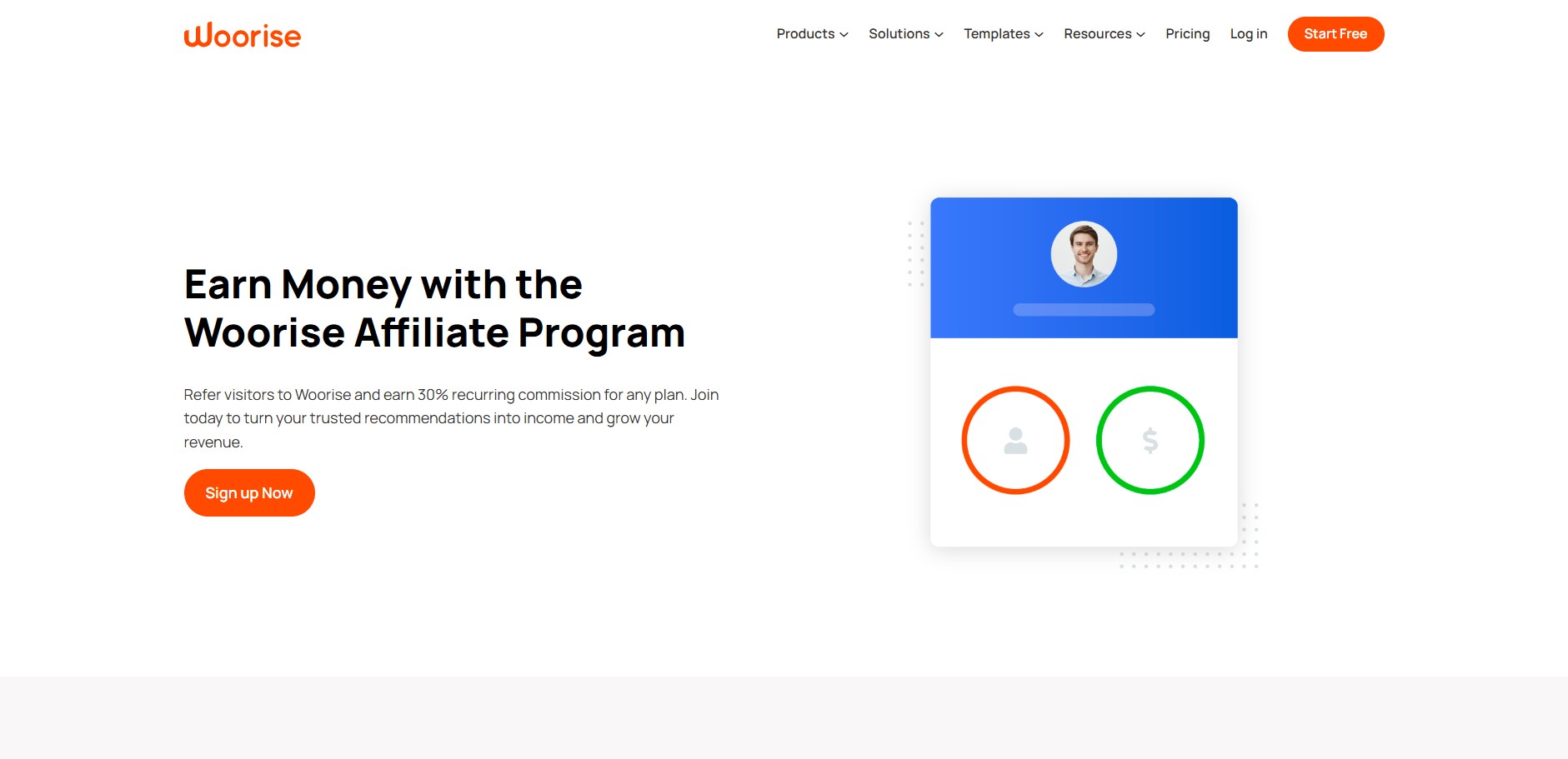 Woorise Affiliate Programma