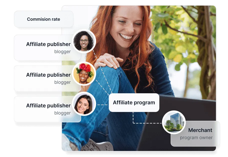 Beste Affiliate Programma Software voor [year]