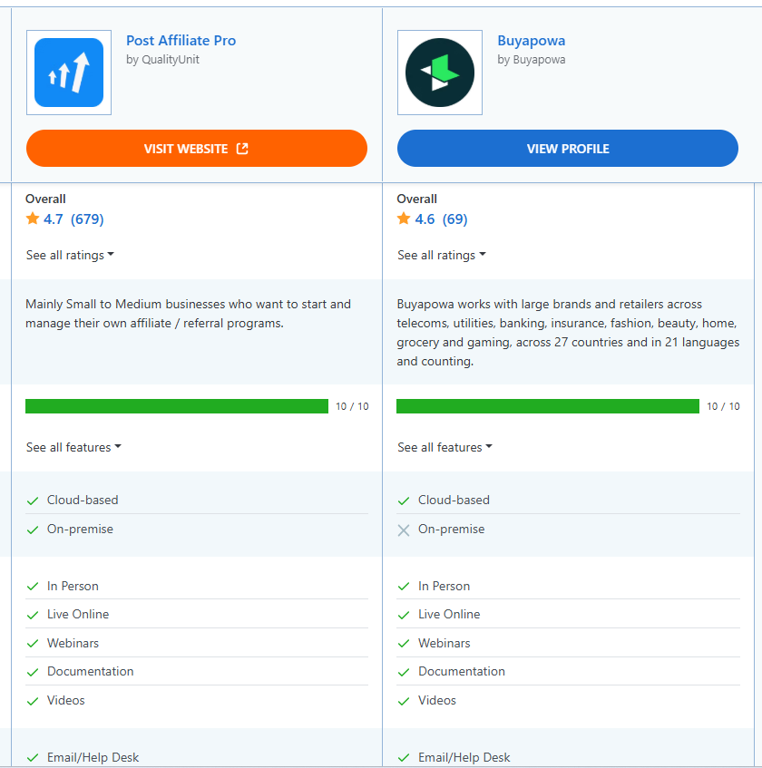 Post Affiliate Pro vs Buyapowa vergelijking van functies.