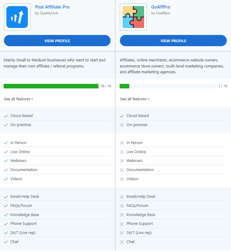 Vergelijking van functies: Post Affiliate Pro vs GoAffPro.
