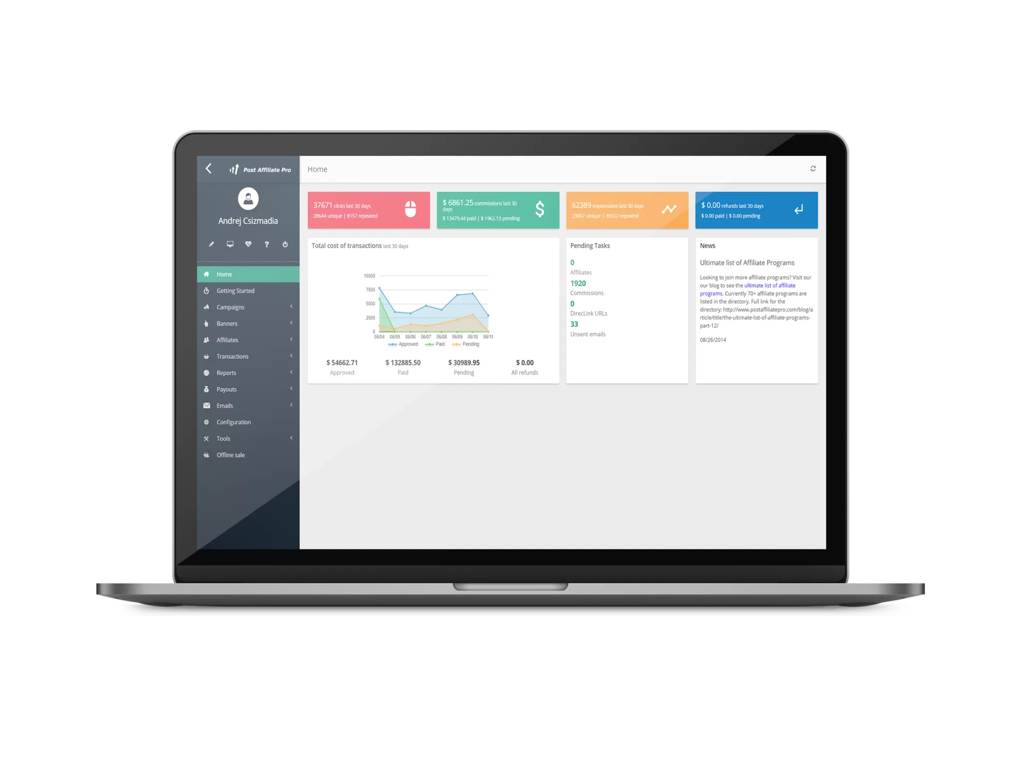 Functierijke affiliate management software
