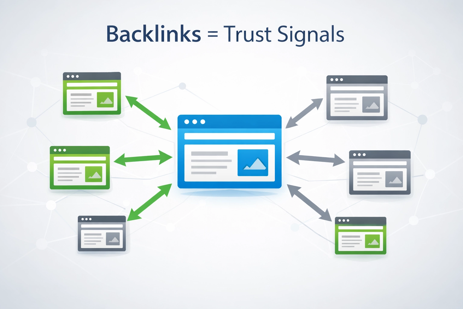 Waarom Backlinks Belangrijk Zijn voor de SEO van Je Blog