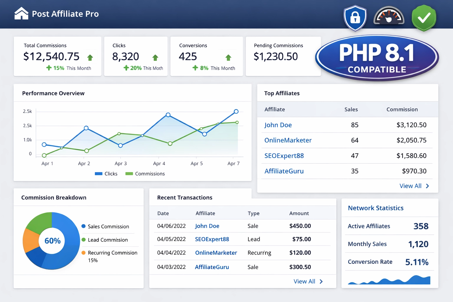 Post Affiliate Pro Ondersteunt Nu PHP 8.1