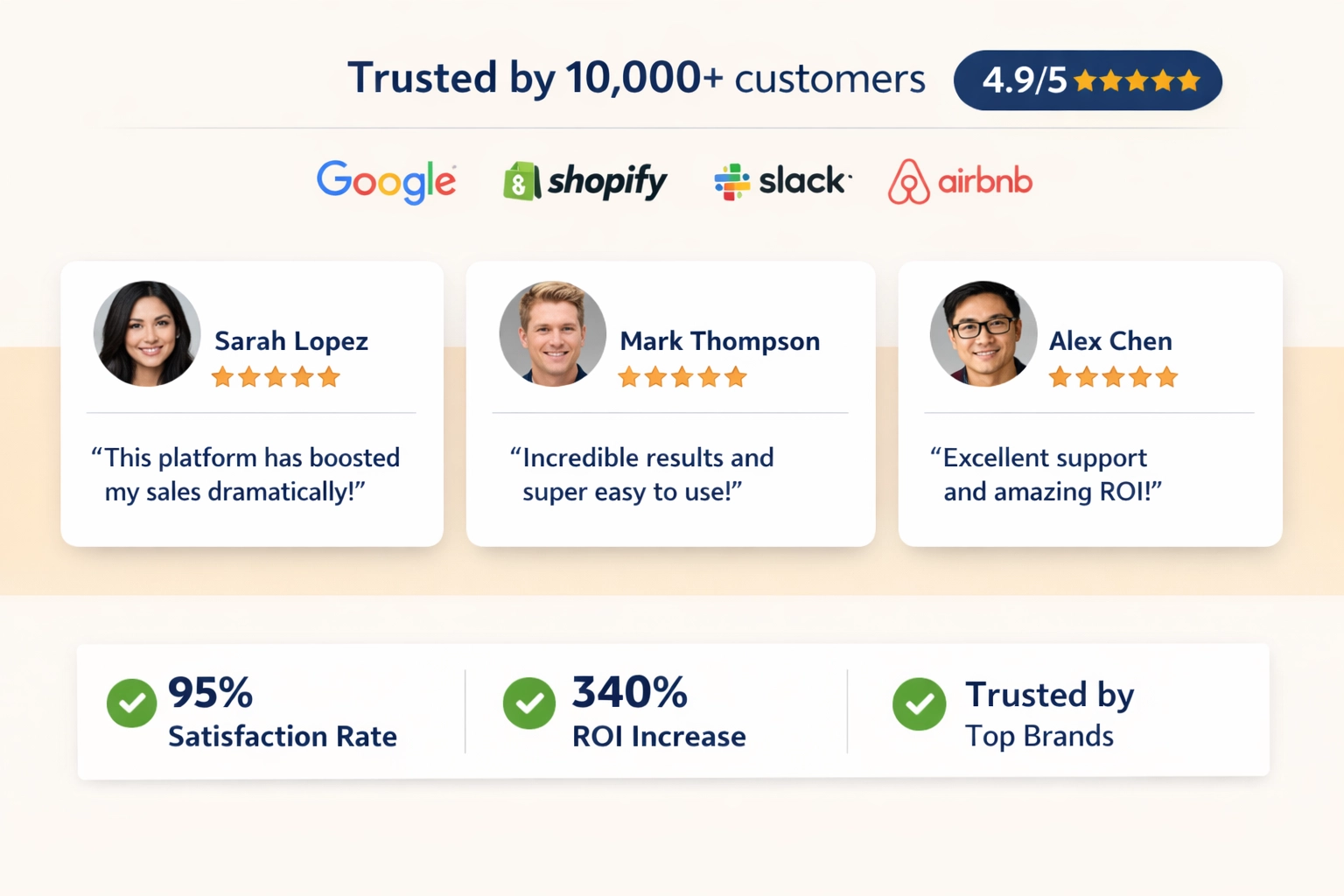 Social proof en testimonials met klantbeoordelingen en ratings