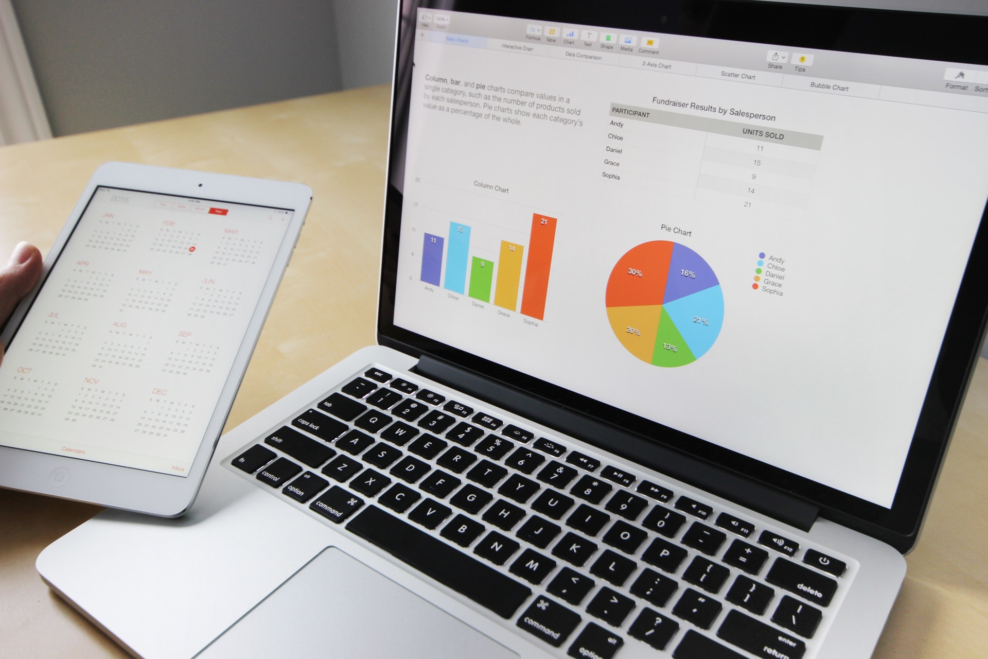 6 affiliatie marketing fouten die bedrijven moeten vermijden